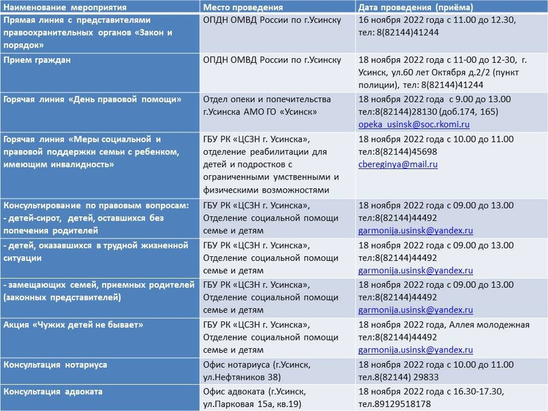 Правовые даты 2024. Всероссийский день правовой помощи России.